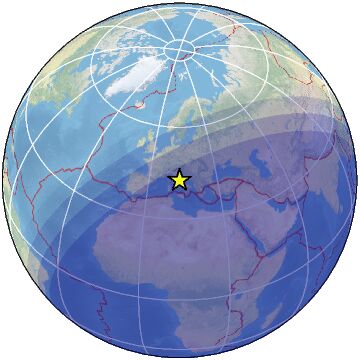 Global view