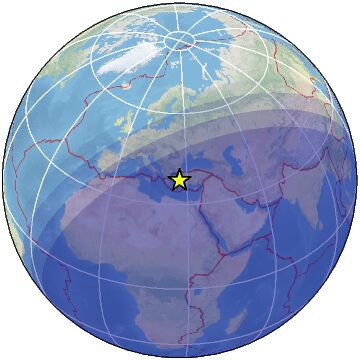 Global view