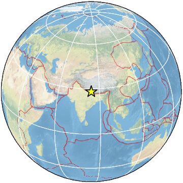 Global view