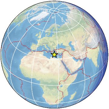 Global view