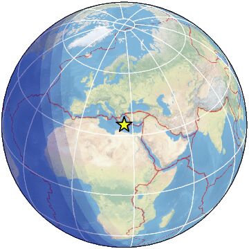Global view