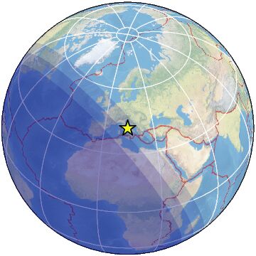 Global view