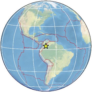 Global view