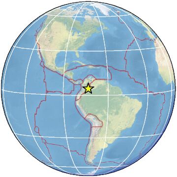 Global view