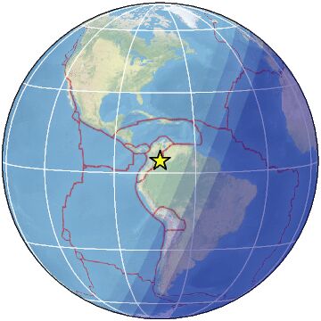 Global view