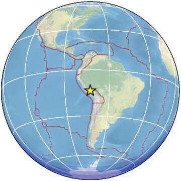Global view