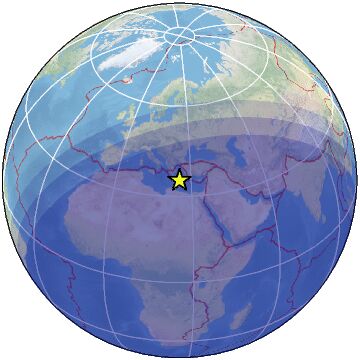 Global view