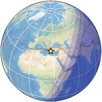 Global view