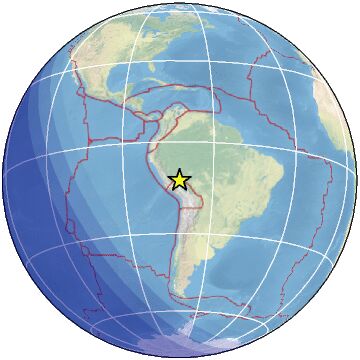 Global view
