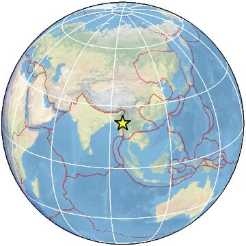 Global view