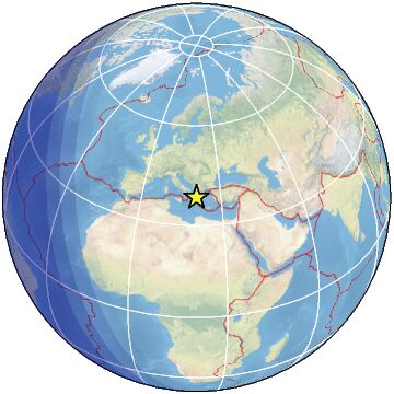 Global view