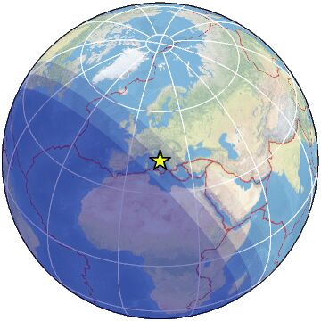 Global view