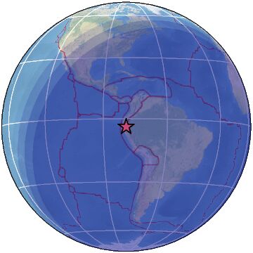 Global view