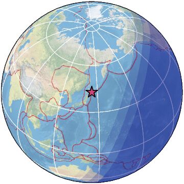 Global view