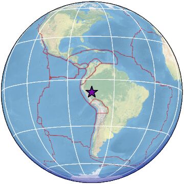 Global view