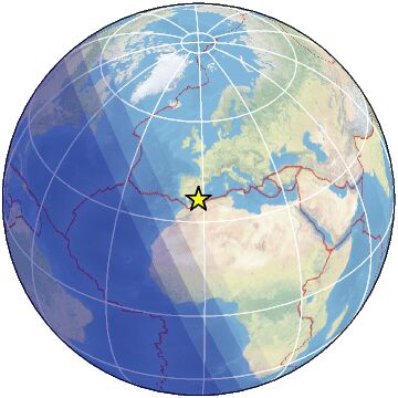Global view