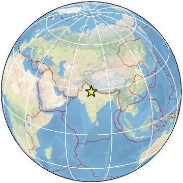 Global view