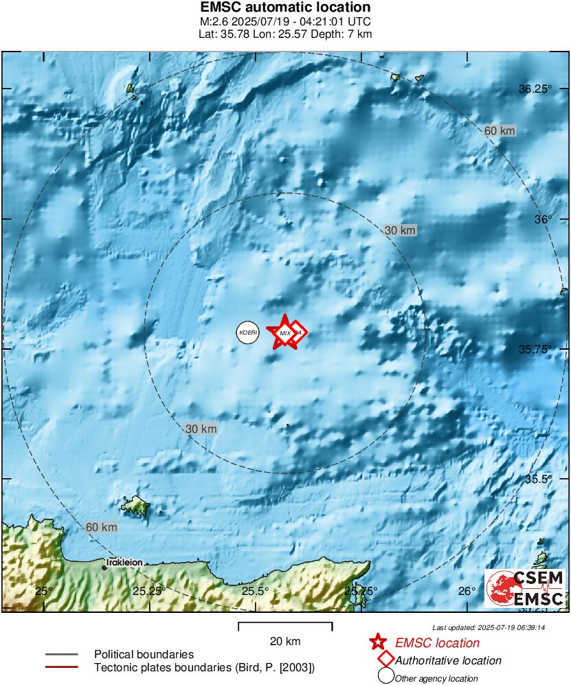 Earthquake data