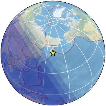 Global view