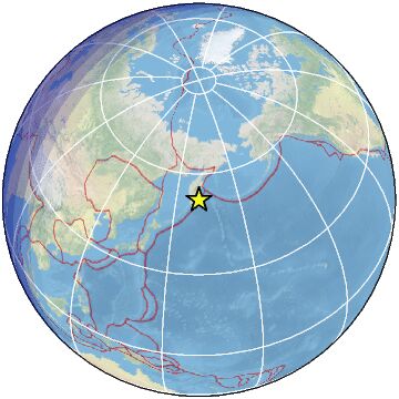 Global view