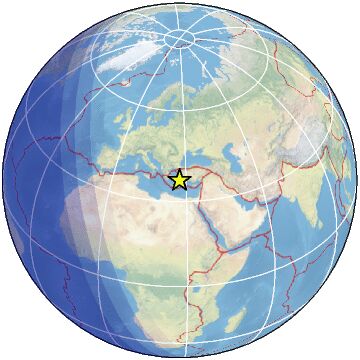 Global view