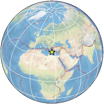 Global view