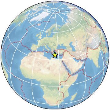 Global view