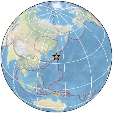 Global view