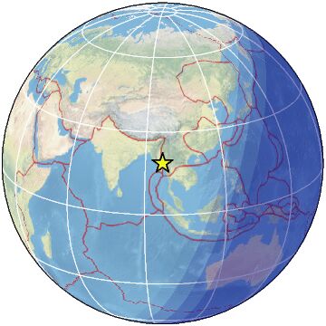 Global view