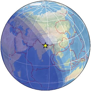 Global view