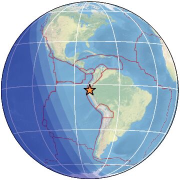 Global view