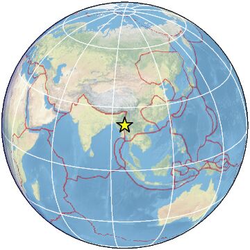 Global view