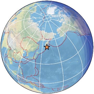 Global view