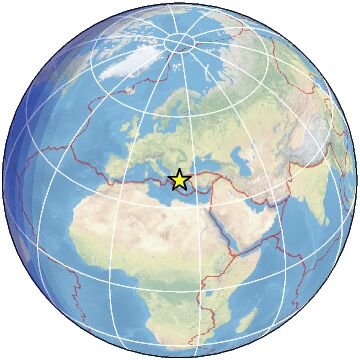 Global view