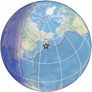Global view