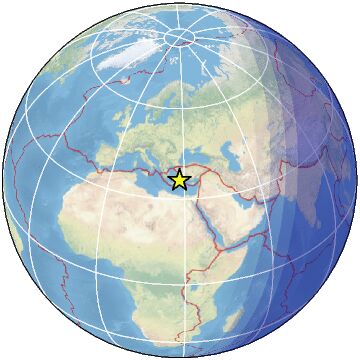 Global view