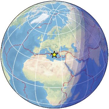 Global view