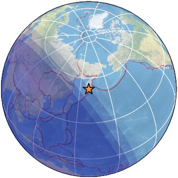 Global view
