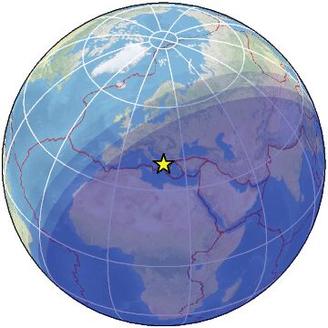 Global view