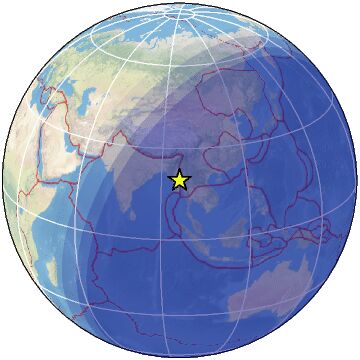 Global view
