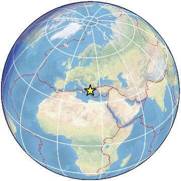 Global view