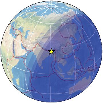 Global view
