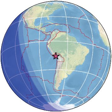 Global view
