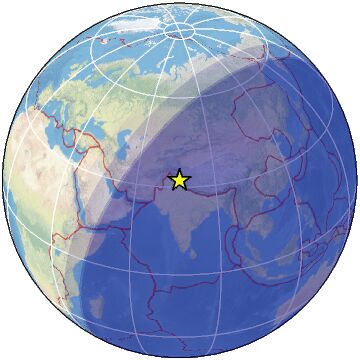 Global view