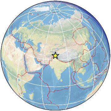 Global view
