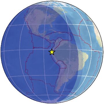 Global view