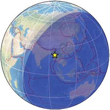 Global view