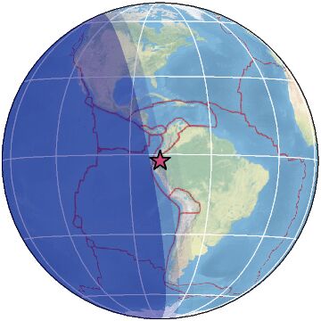 Global view