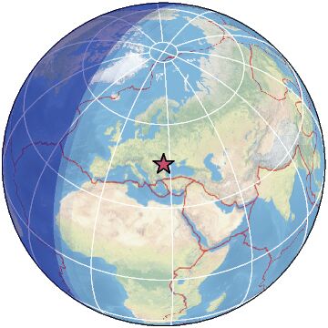 Global view