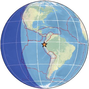 Global view